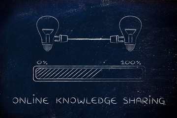 如何用60分钟讲解汽车基础知识？
